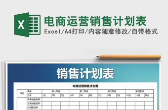 2021年电商运营销售计划表