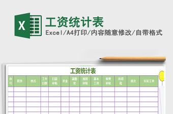 2021年工資統計表