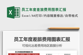 2021年員工年度差旅費(fèi)用圖表匯報