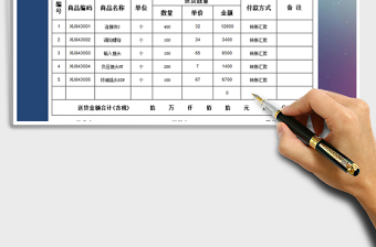 2021年商品出库送货单免费下载