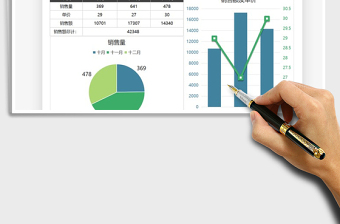 2021年销售额季度统计数据图表