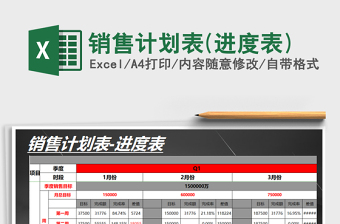 2021年銷售計(jì)劃表(進(jìn)度表)