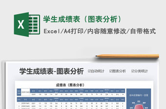 2022學生成績分析圖表