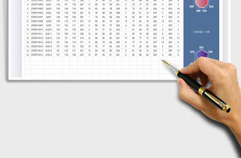 2022年學生成績表（圖表分析）