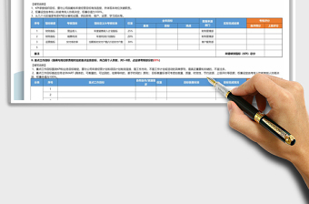 2021年年度績(jī)效考核承諾書(shū)