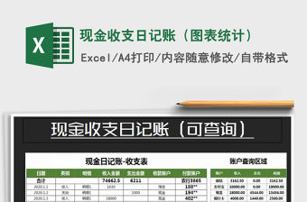 2022年現金收支日記賬（圖表統計）