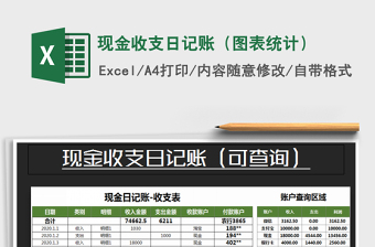2022年現(xiàn)金收支日記賬（圖表統(tǒng)計）