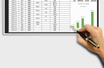 2022年现金收支日记账（图表统计）