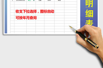 2021年收支管理明細表