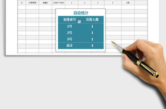 2021年婚禮賓客邀請(qǐng)清單&座位安排