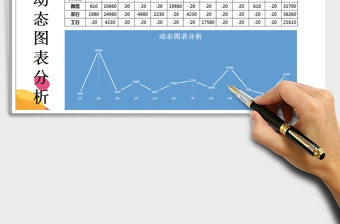 2021年收支表-动态图表分析免费下载