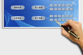 2021年員工智能管理系統