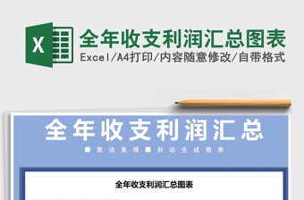 2021年全年收支利潤(rùn)匯總圖表