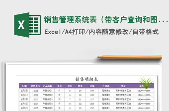 2021年銷售管理系統(tǒng)表（帶客戶查詢和圖表分析）免費(fèi)下載
