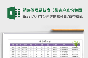 2022销售管理销售收入分析表