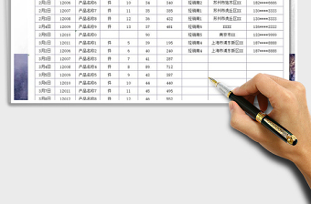 2021年销售管理系统表（带客户查询和图表分析）免费下载