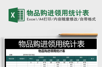 2021年物品購進領(lǐng)用統(tǒng)計表