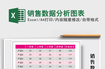 2021年銷售數據分析圖表