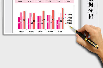 2021年銷售數據分析圖表