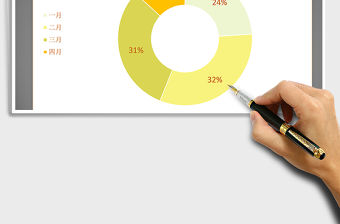 2021年麥穗黃系列之圓環(huán)圖