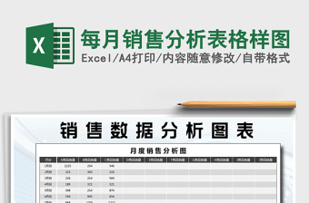 2021年每月銷售分析表格樣圖