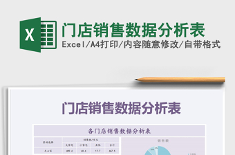 2021年門店銷售數(shù)據(jù)分析表
