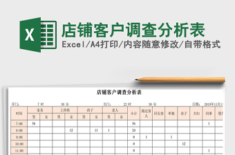 2021年店鋪客戶調(diào)查分析表