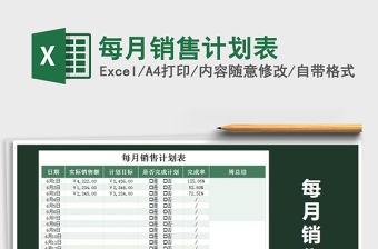 2021年每月銷售計劃表