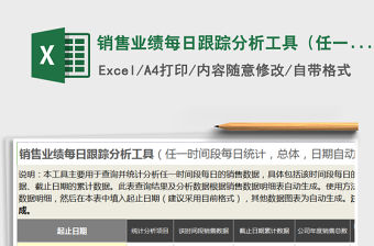 2021年銷售業(yè)績(jī)每日跟蹤分析工具（任一時(shí)間段， 日期自動(dòng)）