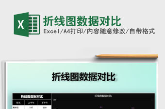 2021年折線圖數據對比