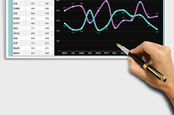 2021年折線圖數據對比