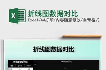 2021年折線圖數(shù)據(jù)對(duì)比