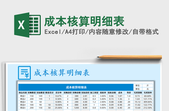 2021年成本核算明細(xì)表