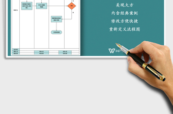 2021年考勤管理流程图