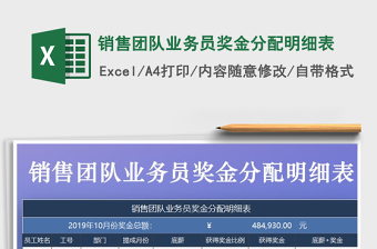 2021年銷(xiāo)售團(tuán)隊(duì)業(yè)務(wù)員獎(jiǎng)金分配明細(xì)表