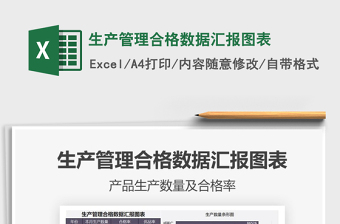 2021年生產(chǎn)管理合格數(shù)據(jù)匯報(bào)圖表