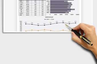 2021年生产管理合格数据汇报图表