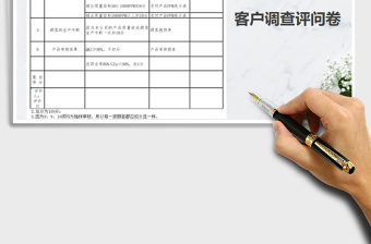 2021年調(diào)查評價問卷+顧客滿意度自我評價