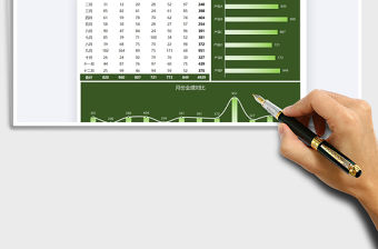 2021年銷售業績統計報表