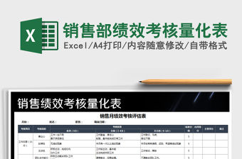 2021年銷售部績效考核量化表