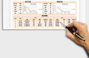 2021年財務(wù)收支分析表