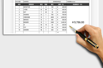 2021年学校运动会举办费用明细表