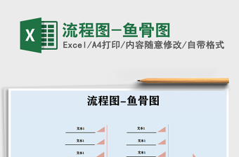 2021年流程圖-魚(yú)骨圖