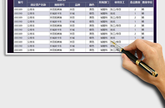 2021年固定資產(chǎn)年終盤(pán)點(diǎn)表
