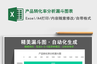 2021年產(chǎn)品轉(zhuǎn)化率分析漏斗圖表