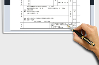 2021年職員試用通知單