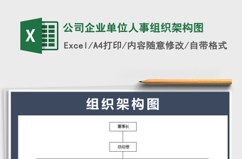 柯桥区2022年开展好组织生活会和民主评议党员工作记录表