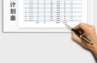 2021年通用公司项目培训计划表