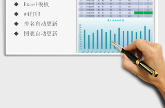 2021年小学期中期末考试成绩排名