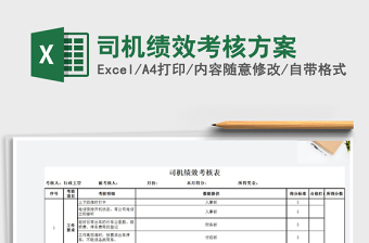 2021年司機績效考核方案